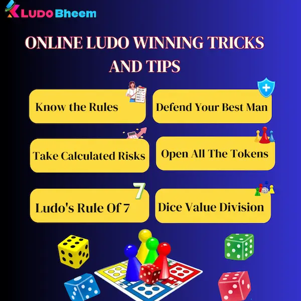 Online Ludo winning Tricks and Tips